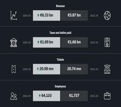 泰山與廣州,城握手言和,萊昂納多破,188bet金寶博體育,188Bet,188bet金寶博體育網(wǎng)址,188bet金寶博app,188bet金寶博官網(wǎng),188bet金寶博集團(tuán)