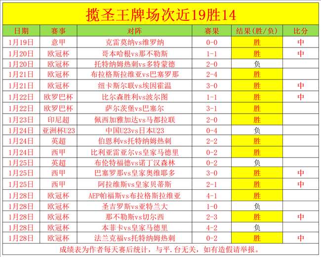 廣東隊(duì)擊敗,同城對(duì)手,杜鋒教練選,188bet金寶博體育,188Bet,188bet金寶博體育網(wǎng)址,188bet金寶博app,188bet金寶博官網(wǎng),188bet金寶博集團(tuán)